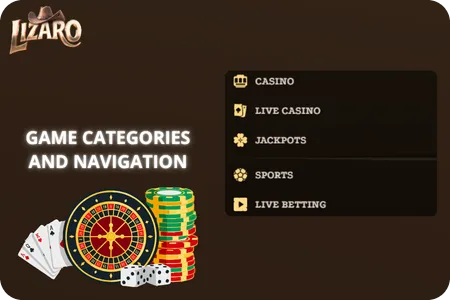 Lizaro Casino Game Categories and Navigation